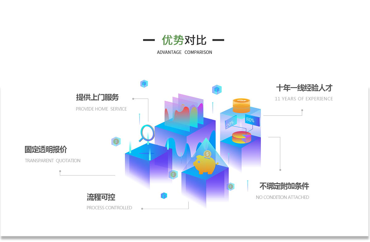 企航寶（北京）科技服務有限公司