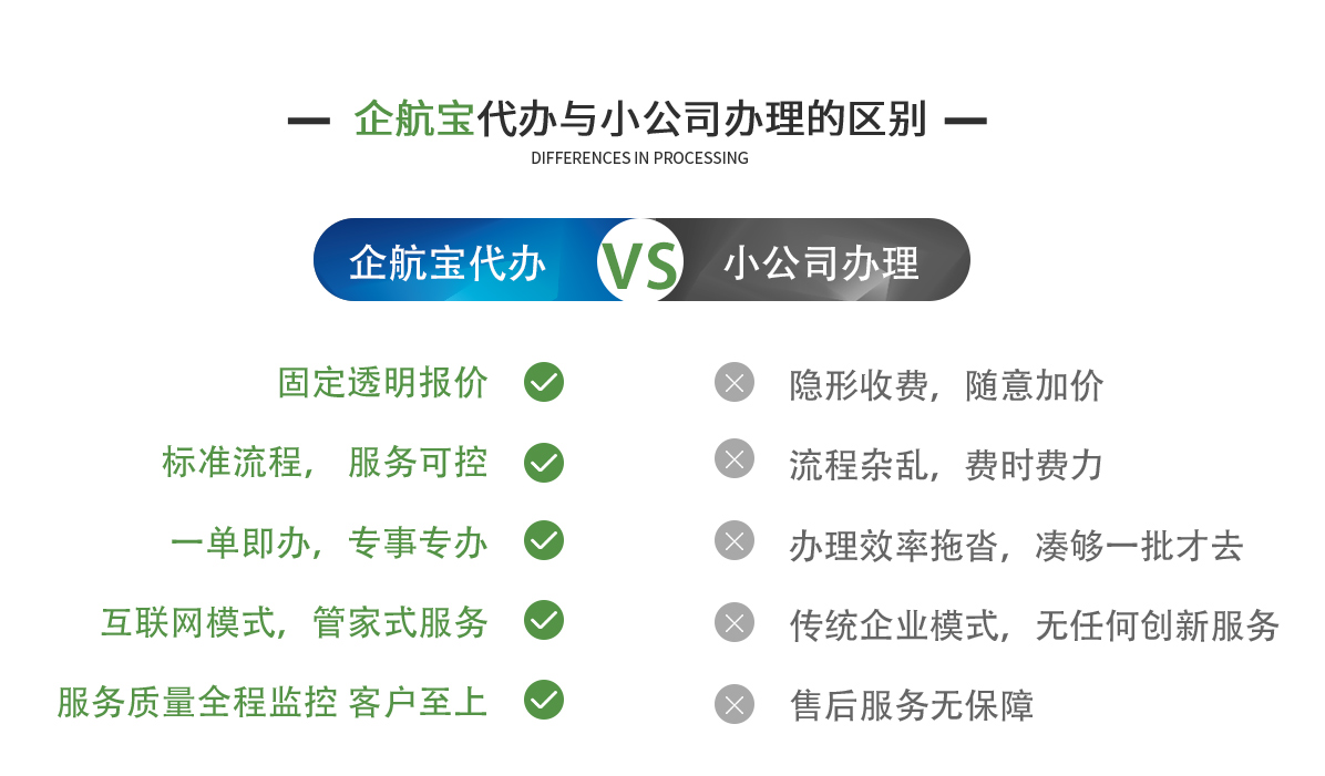 企航寶（北京）科技服務有限公司